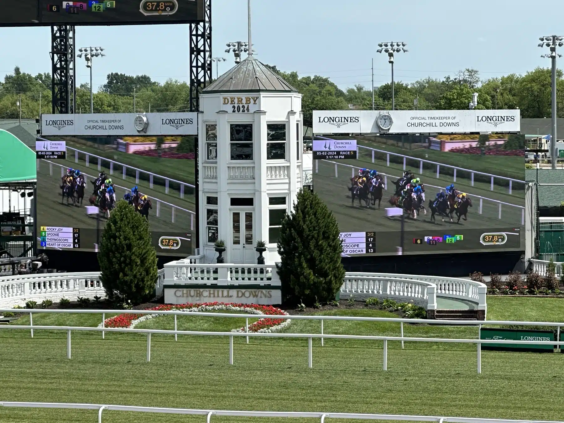 Churchill Downs - Formetcosports